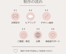 個人事業主様向け！伝わるホームページを制作します 想いやサービスが伝わるホームページを一緒につくりませんか？ イメージ4
