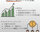 挑戦サポーター！あなたの挑戦を応援します チャレンジする人はバカにされる。でも、私は常に応援します！ イメージ1