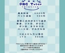 動きが多めのかわいいPNG Tuberを製作します ふよふよ可愛いぬいぐるみみたいなアバターを イメージ3