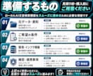 社内PDFをAI検索化します 社内マニュアルを探せる状態へ整理 イメージ5