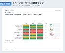 サイトのSEO診断レポートを実測して作成します 推測ではなく実測の数字で。10ページ 15,000円から イメージ3