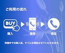 転勤・恋愛・孤独経験から、あなたの心に寄り添います 転勤で絶望、恋愛で挫折、それでも毎日ゴキゲン男が全力サポート イメージ5