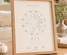 出産祝いに  生まれた瞬間の星図をポスターにします 名前を残す命名書の隣に、その子自身を残す一枚を。 イメージ1