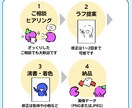 伝わる挿絵・図解イラストを制作します セミナー・講座資料に！やさしいイラストで「目に見える化」 イメージ6