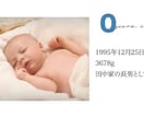 プロクオリティの高品質プロフィールムービー作ります 【結婚式プロフィールムービー】DVD納品も対応♪ イメージ17