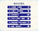 現役デザイナーがwebサイトデザイン作成します エンドユーザーに思いが伝わる！デザインをお作りします！ イメージ3