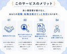 内向型さんの履歴書・職歴書を添削します 転職活動中の方へ｜プロが採用されやすいコツをレクチャーします イメージ7