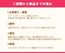 Instagram投稿画像テンプレートをつくります コスパよし！Canvaテンプレートリンク納品します！ イメージ4