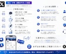 X（旧Twitter）のフォロワー増やします Xの収益化をサポートいたします！ イメージ3