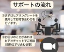 50代のためのKindle出版　全力サポートします あなたの人生、そろそろ一冊にしませんか？ イメージ5