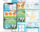 5枚以上で割引！高品質なEC商品画像制作します 商品の魅力が伝わるデザイン｜楽天/Yahoo/Amazon イメージ10