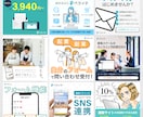 最短即日納品！目を惹くバナー・ヘッダーを制作します 親切・丁寧な対応♪プロが高品質のWeb画像をご提案 イメージ2
