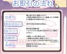 理想の美少女イラストお描きします 成人向けもOK！個人観賞用、動画用など可愛いを共に作ろ! イメージ3