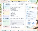 あなたの業務を整理してAI活用プランを作ります プロンプトだけでなく、仕事の進め方から整えます イメージ4