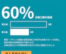 展示会・セミナー集客のSNS広告バナー制作します 事業会社のマーケ担当が制作｜フィード・ストーリーズ両対応 イメージ2