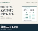 公式情報で競合3社を比較表にまとめます 6項目のExcel比較表と2ページPDF イメージ1