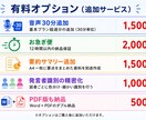 議事録作成代行｜会議音声をWord納品ます 文字起こしだけでなく要約・決定事項まで整理します イメージ8
