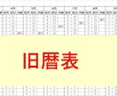 宿曜(オリエンタル)占星術の鑑定ツールを提供します 相性診断書、日運／月運／年運、凌犯期間、六害宿も表示します。 イメージ15