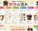 伝わる漫画チラシ、制作します 読み飛ばされない！漫画チラシで想いを届けます イメージ3