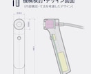 新製品のプロダクトデザインを承ります 製品の実現に向けたクリエイティブで具体的なアイディアを イメージ3