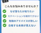 国家資格の合格支援します 再受験組には特に見て欲しい、あなたに不足しているもの イメージ2