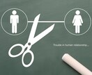 エーテルコードカット致します サイキックアタック等エネルギーの影響を受けやすい方 イメージ2