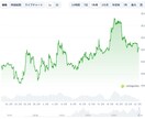 仮想通貨詐欺・誤送金TXID調査レポート作成します 二次被害に遭う前に！低価格・正直な調査で被害状況を可視化 イメージ2