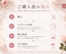 5往復プラン｜復縁恋愛鑑定とLINE添削を行います 相手の気持ち整理から返信文作成まで対応 イメージ3
