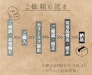 物語を彩るアイテムイラストを制作します 厚塗り・リアルな重厚感のあるアイテムをお探しの方に イメージ6