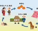 初心者向、転売リストを公開します 転売とはどういう商品か、初心者向けのリストを販売致します。 イメージ1