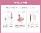 Canvaでデザインから公開までLP作成します 公開サポートまで対応！公開後もCanvaで簡単編集◎ イメージ4