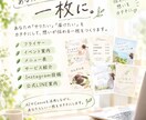 起業はじめの一歩をカタチに｜AI活用制作ます 「やりたい」はある。 でも、どう形にしたらいいかわからない。 イメージ4