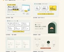 伝わる研修・営業スライドをパワポで作成します メモ書きからOK！写真入りで見やすく、文字も自分で直せます イメージ3