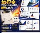 営業トーク・動画を伝わる資料に仕上げます 話すだけで終わっていた営業トークを、見て・動いて伝わる資料に イメージ2