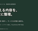 長いサービス説明を商談用の5枚に整理します 元原稿の構成・文章を整え、編集できるパワポ資料に イメージ1