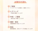 やさしく伝わるチラシ作ります 伝えたい想いを、丁寧に形にします♪ イメージ2