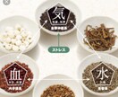 体が喜ぶ季節に合わせた薬膳レシピを紹介します 元気野菜の薬膳レシピ、食べるもので体はできています。 イメージ1