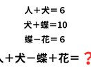 幅広くクイズを制作します 王道のものから一風変わったクイズまで イメージ6