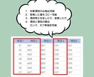 ブラウザでの作業の効率化のお手伝いをしますます ブックマークレットで自動化処理機能をご提供します！ イメージ2