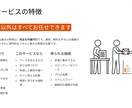 喋らずにテーマ丸投げOK｜動画教材を代行制作します 収録・構成・スライド作成全てお任せ！私が代わりに形にします！ イメージ3