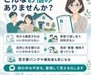 空き家・実家の状況整理シートを作成します 何から始めるべきか、確認事項・役所への質問を整理 イメージ2