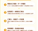 顧客リストの表記ゆれ・住所分割を整えます DM発送前の名刺データ整理・表記ゆれ修正ならお任せを！ イメージ3