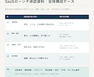 IT・SaaSの営業資料を構成から改善します 実務4年以上｜重要ページを構成・訴求・図解から改善 イメージ3