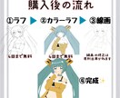 イラスト作成します SNSなどのアイコンのイラスト作成୧⃛(๑⃙⃘•ω•๑⃙⃘) イメージ2
