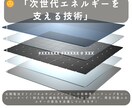 豊富な法人実績10社超！SNSの管理・運用します 経営者に代わってなんと毎日投稿！Instagram/X運用 イメージ3