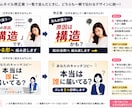 クリックされにくいサムネの原因を見極めて整えます 情報を削るだけで、ひと目で伝わるサムネへ。 イメージ2