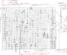 あなたの小論文を磨き上げます 現役の大学受験担当講師による細やかな小論文添削‼️ イメージ3
