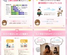 Instagramフィード投稿画像お作りします テンプレートお持ちの方におすすめです◎ イメージ6