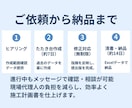 施工計画書作成から提出までサポートします 現場代理人の負担を減らし時間を生み出します イメージ3