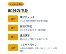 5〜3級【単発】弱点診断と面接対策もします 悩み別対策で苦手にアプローチ、合格を目指します！小学生も歓迎 イメージ4